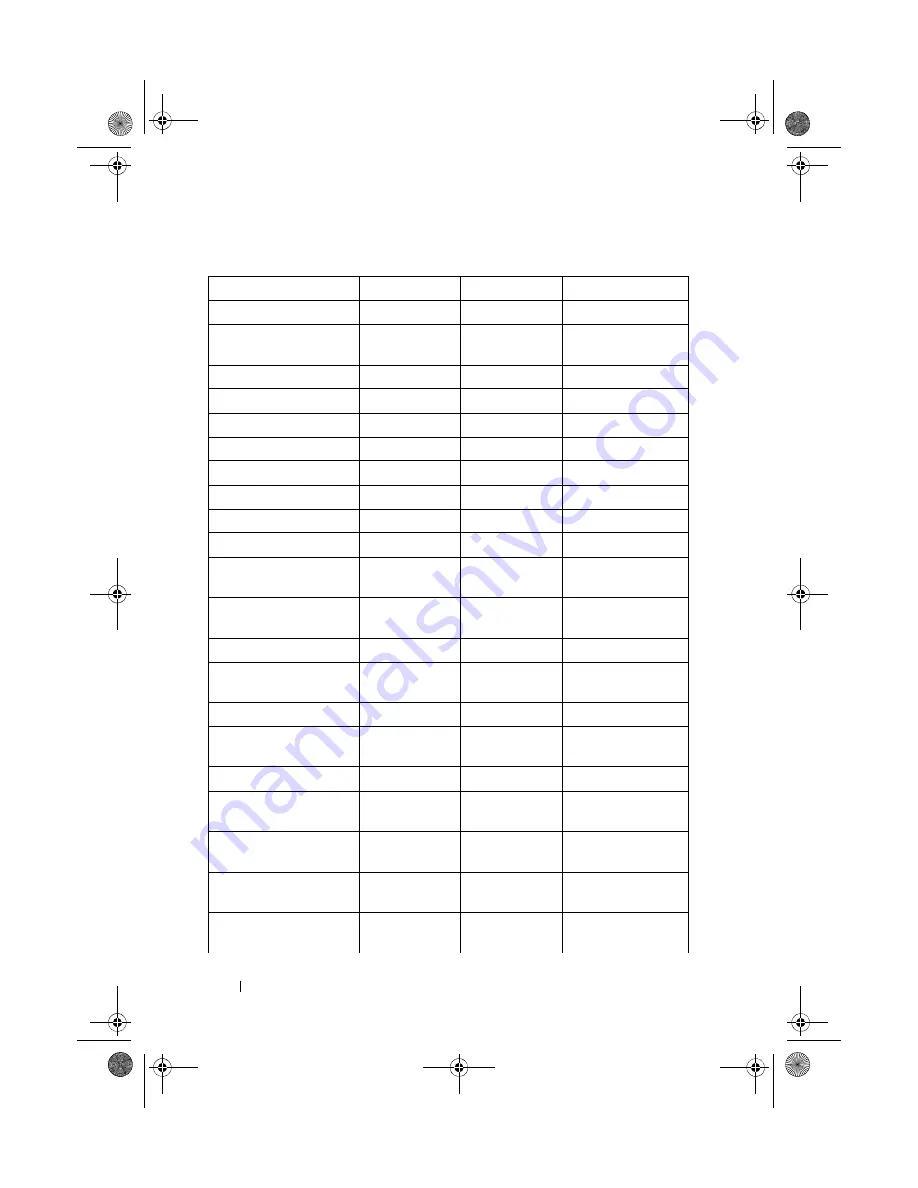 Dell PowerConnect 7000 Series Reference Manual Download Page 886