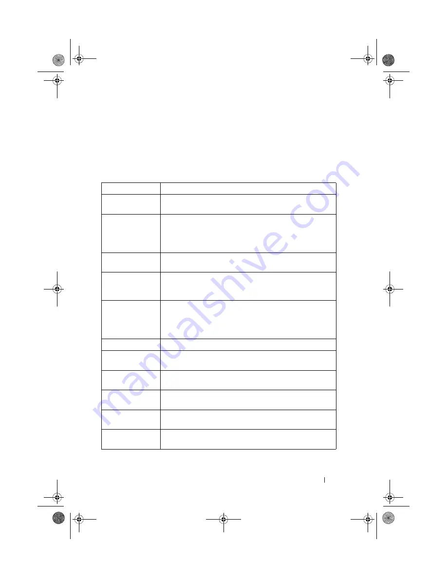 Dell PowerConnect 7000 Series Reference Manual Download Page 907