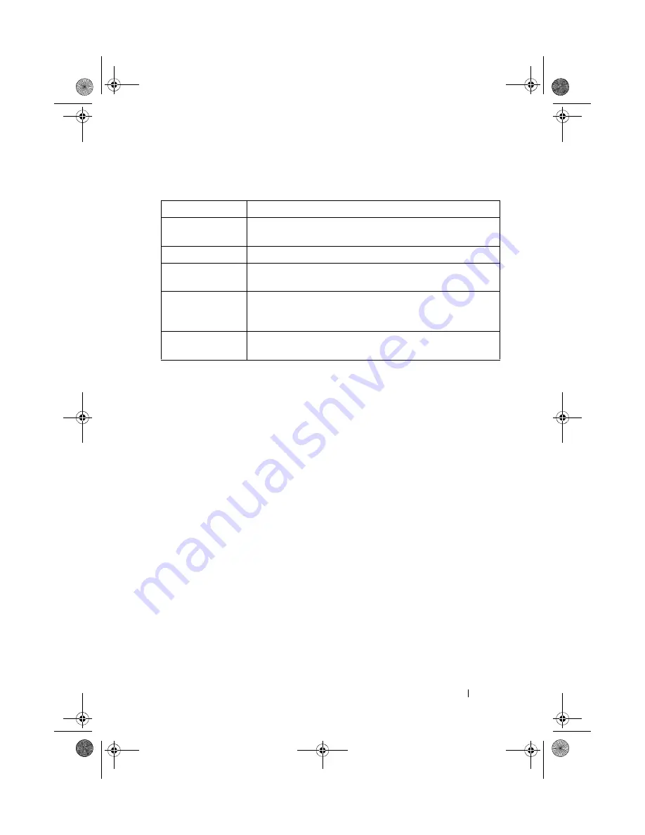 Dell PowerConnect 7000 Series Reference Manual Download Page 981