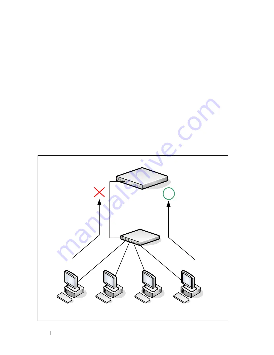 Dell PowerConnect 7024 Скачать руководство пользователя страница 566