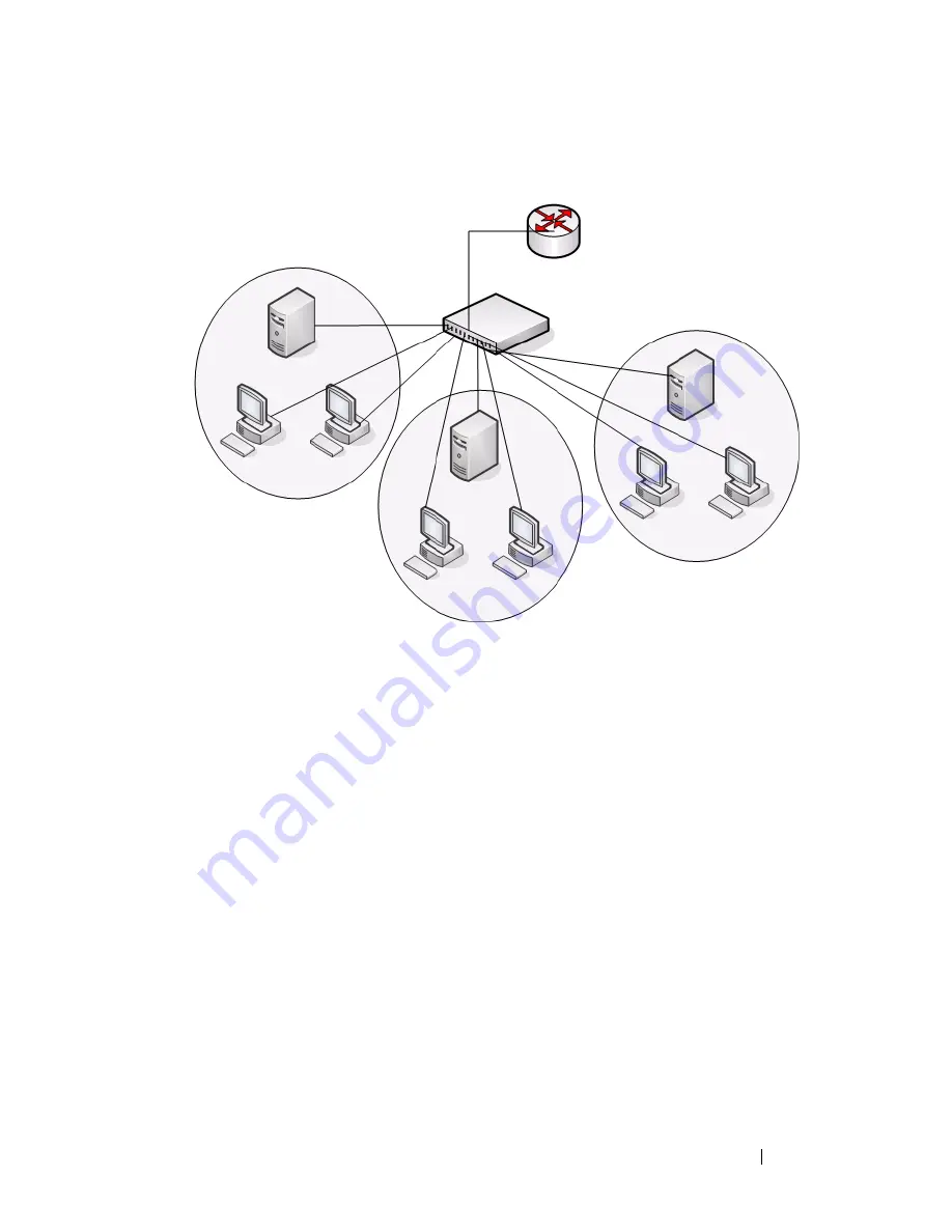 Dell PowerConnect 7024 Скачать руководство пользователя страница 573