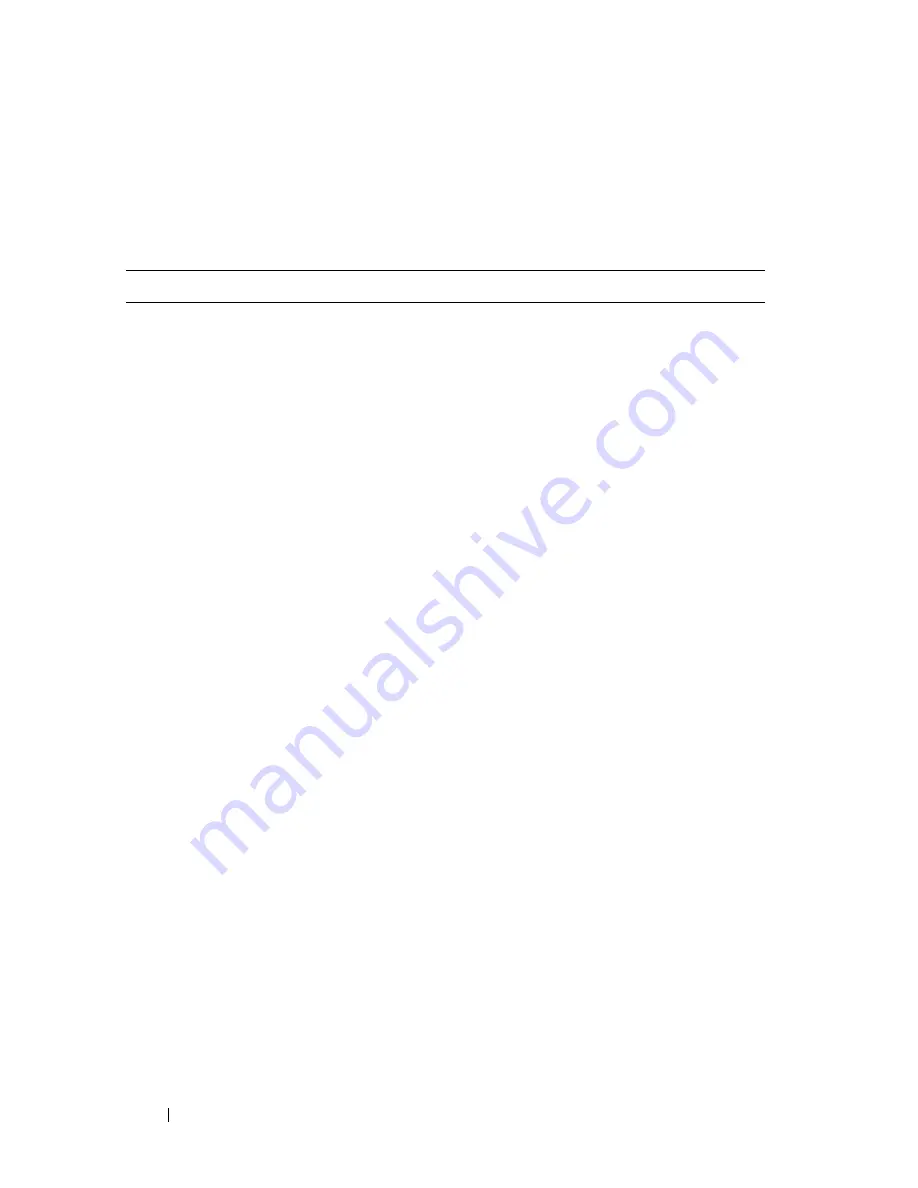 Dell PowerConnect 7024 Manual Download Page 604