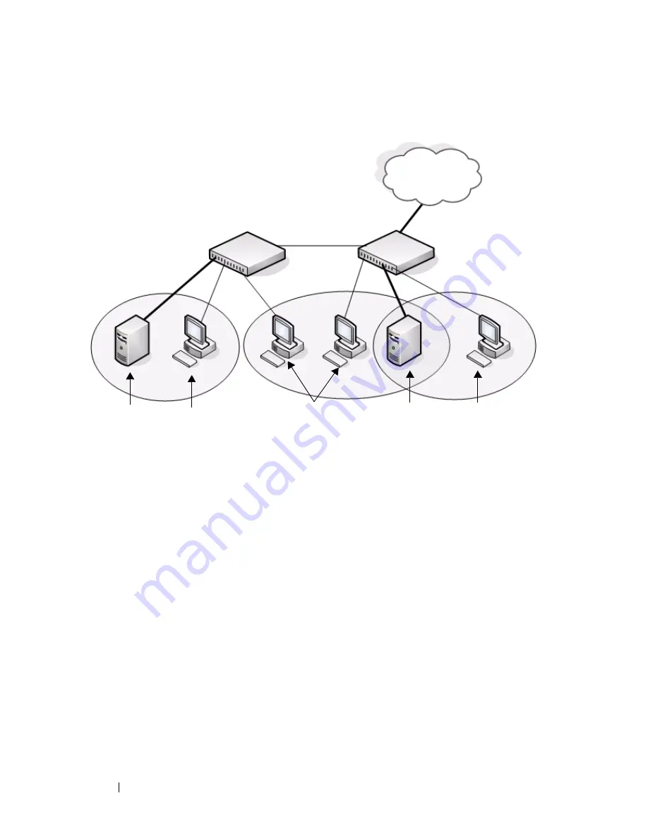 Dell PowerConnect 7024 Скачать руководство пользователя страница 616