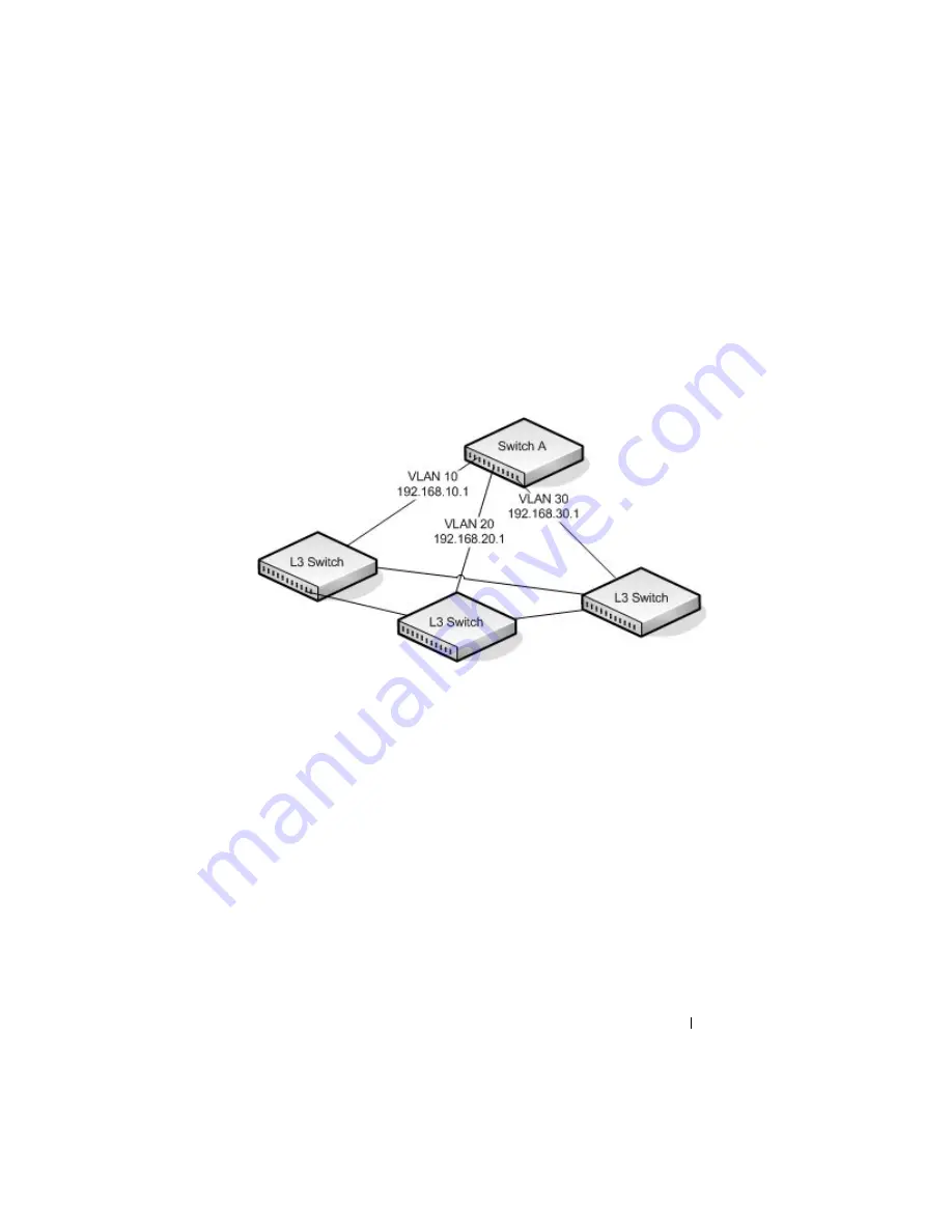 Dell PowerConnect 8024 User Configuration Manual Download Page 1043