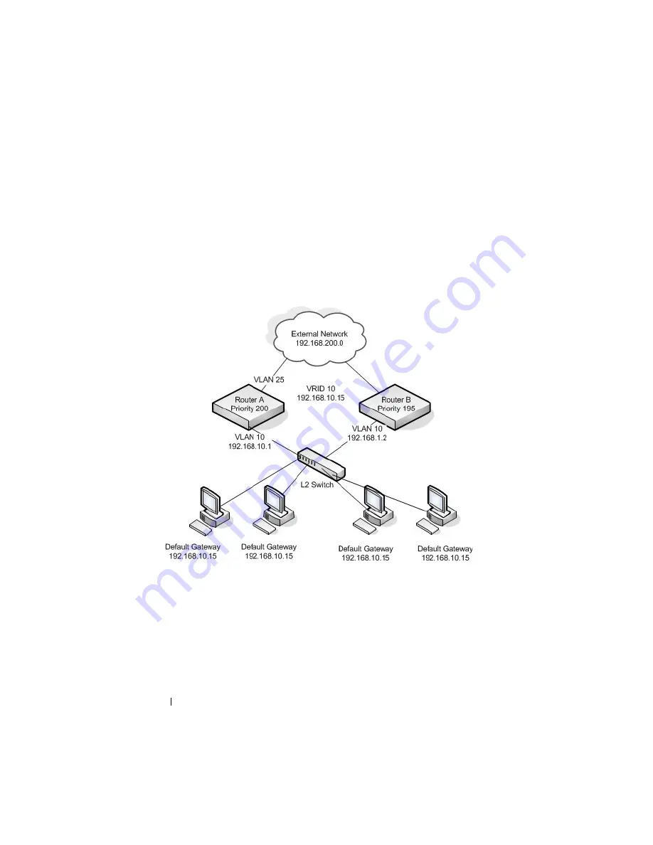 Dell PowerConnect 8024 Скачать руководство пользователя страница 1064