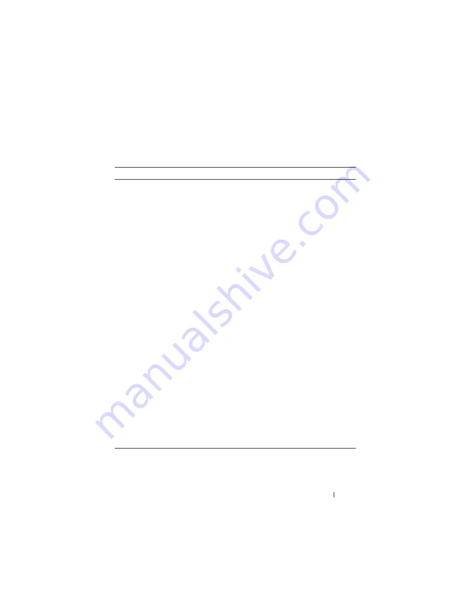 Dell PowerConnect 8024 User Configuration Manual Download Page 1089