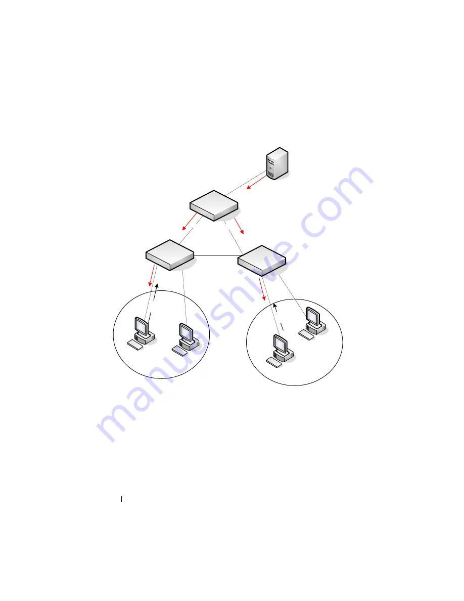 Dell PowerConnect 8024 Скачать руководство пользователя страница 1252