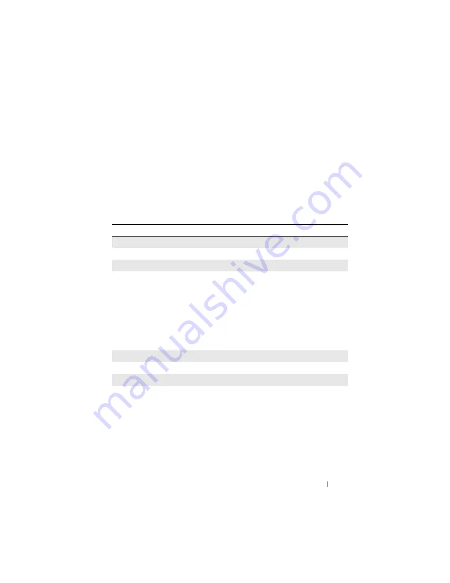 Dell PowerConnect 8024 User Configuration Manual Download Page 1257