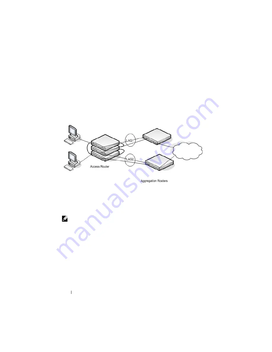 Dell PowerConnect 8024 Скачать руководство пользователя страница 176