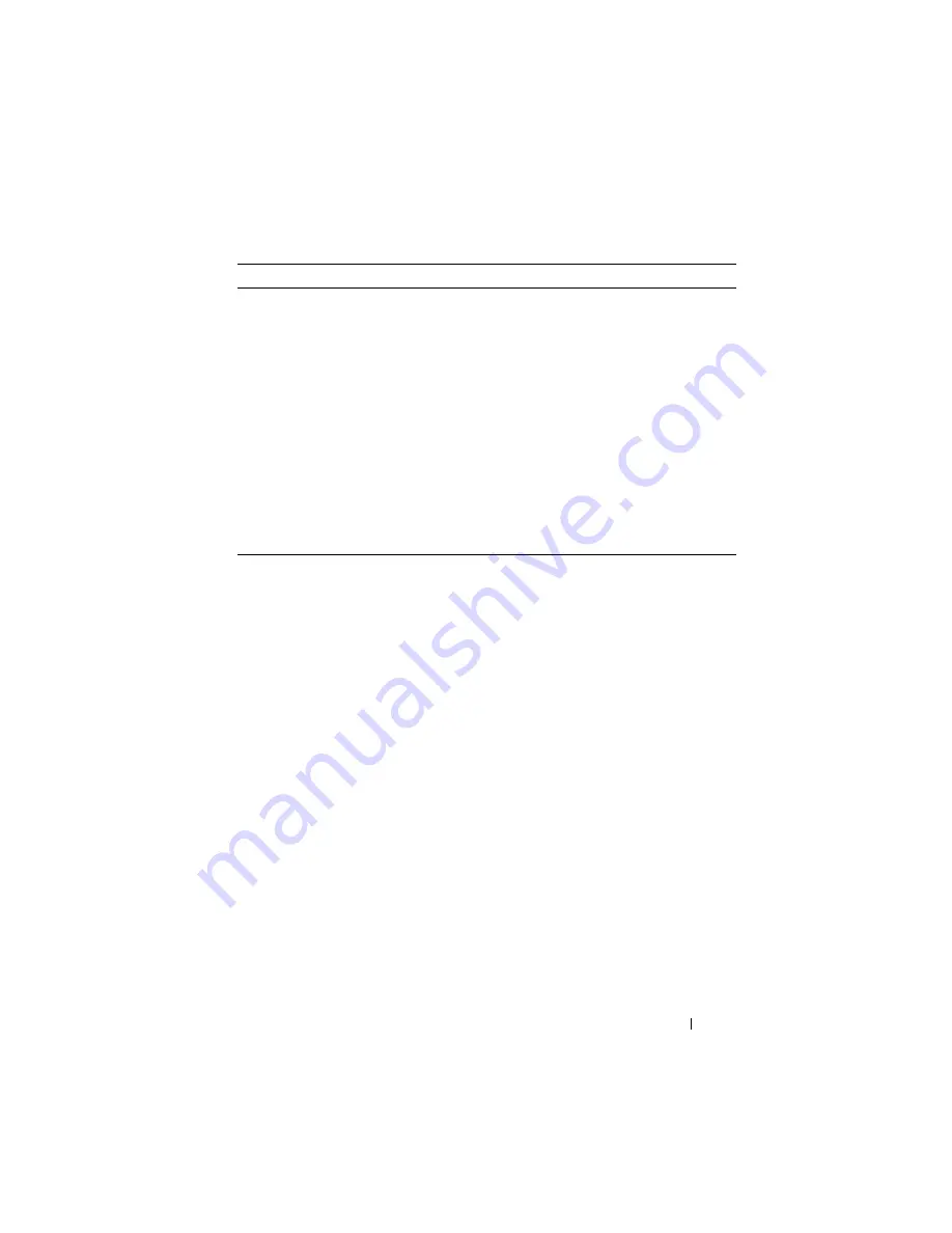 Dell PowerConnect 8024 User Configuration Manual Download Page 465