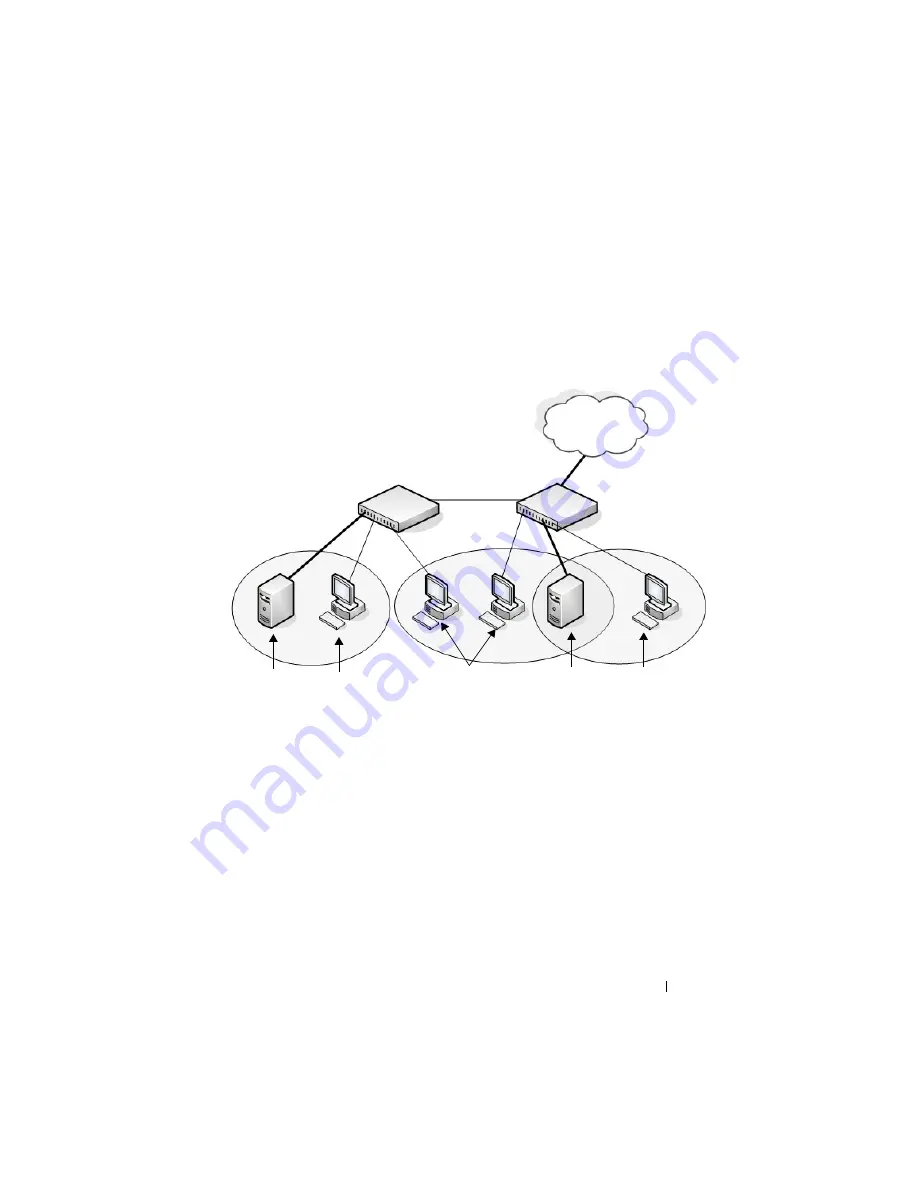 Dell PowerConnect 8024 Скачать руководство пользователя страница 603