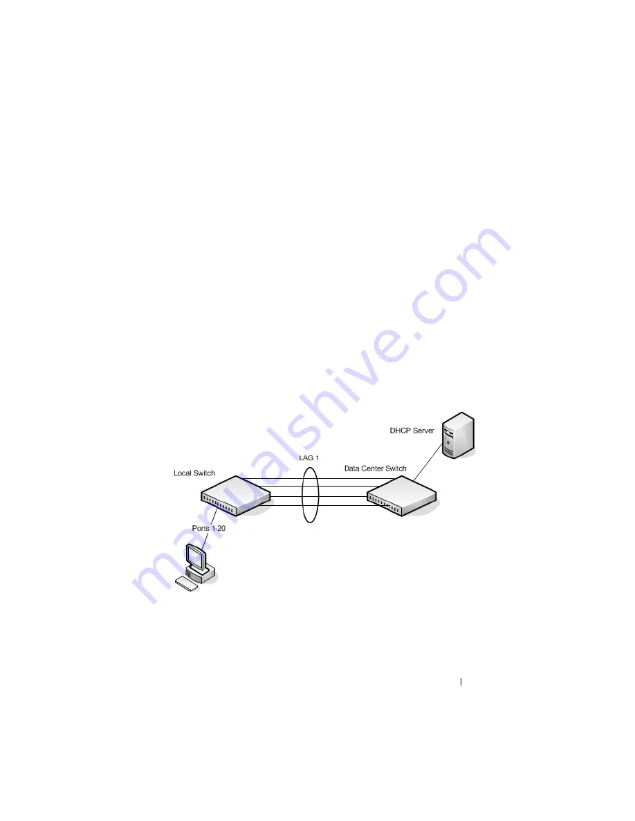 Dell PowerConnect 8024 Скачать руководство пользователя страница 787