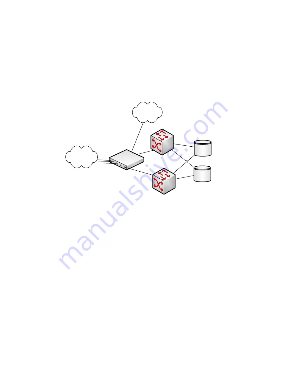 Dell PowerConnect 8024 User Configuration Manual Download Page 830