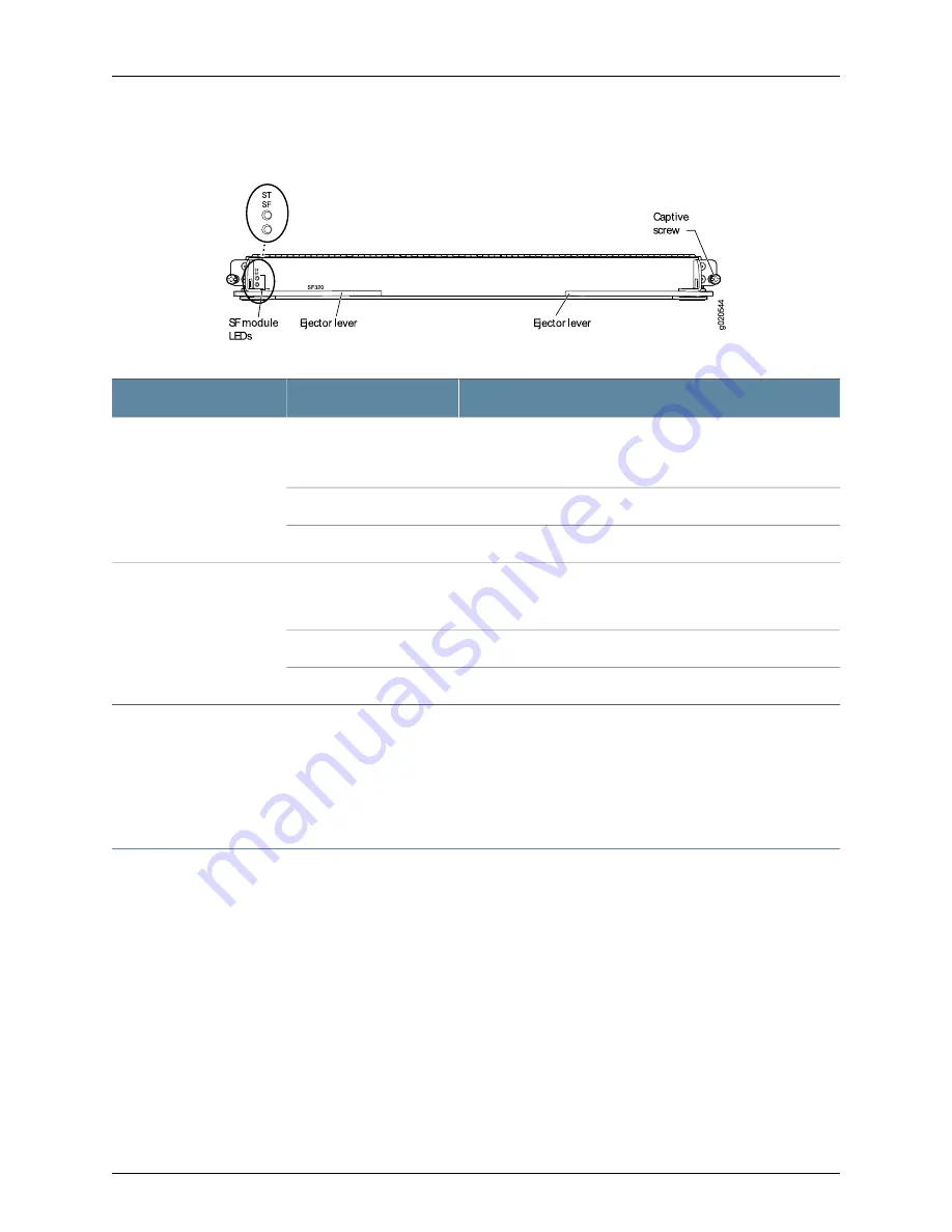 Dell PowerConnect J-8208 Hardware Manual Download Page 43