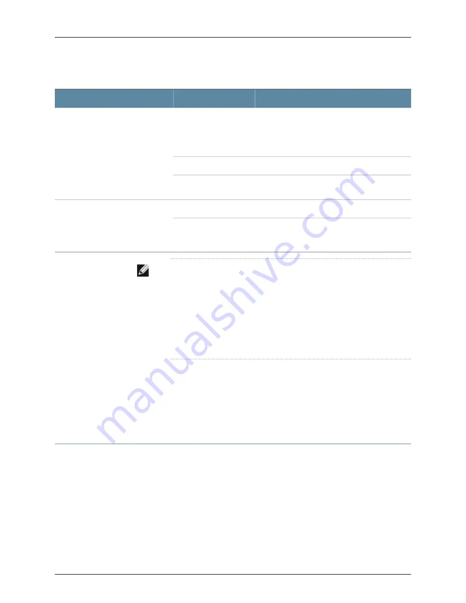 Dell PowerConnect J-8208 Hardware Manual Download Page 54