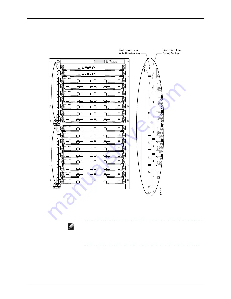 Dell PowerConnect J-8216 Hardware Manual Download Page 31