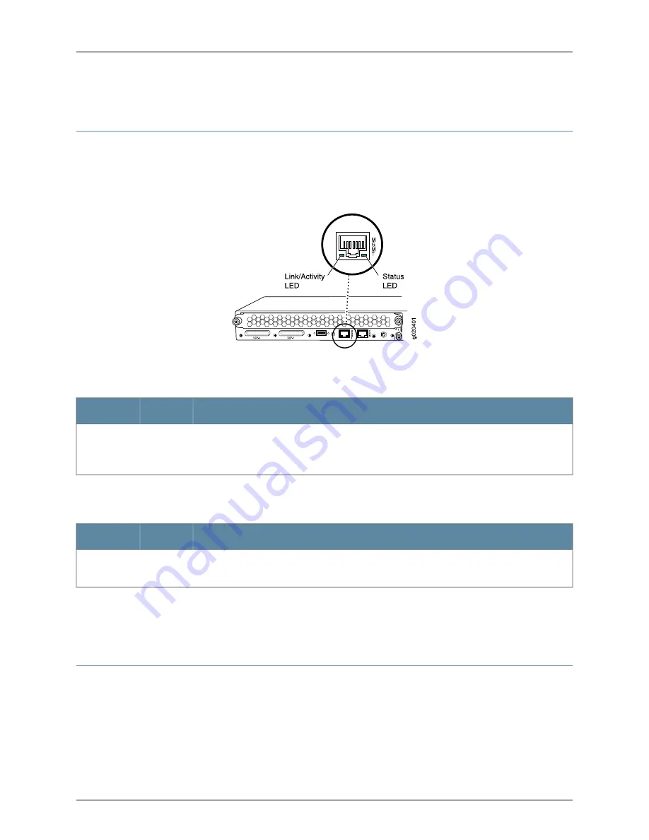 Dell PowerConnect J-EX4200 Hardware Manual Download Page 37