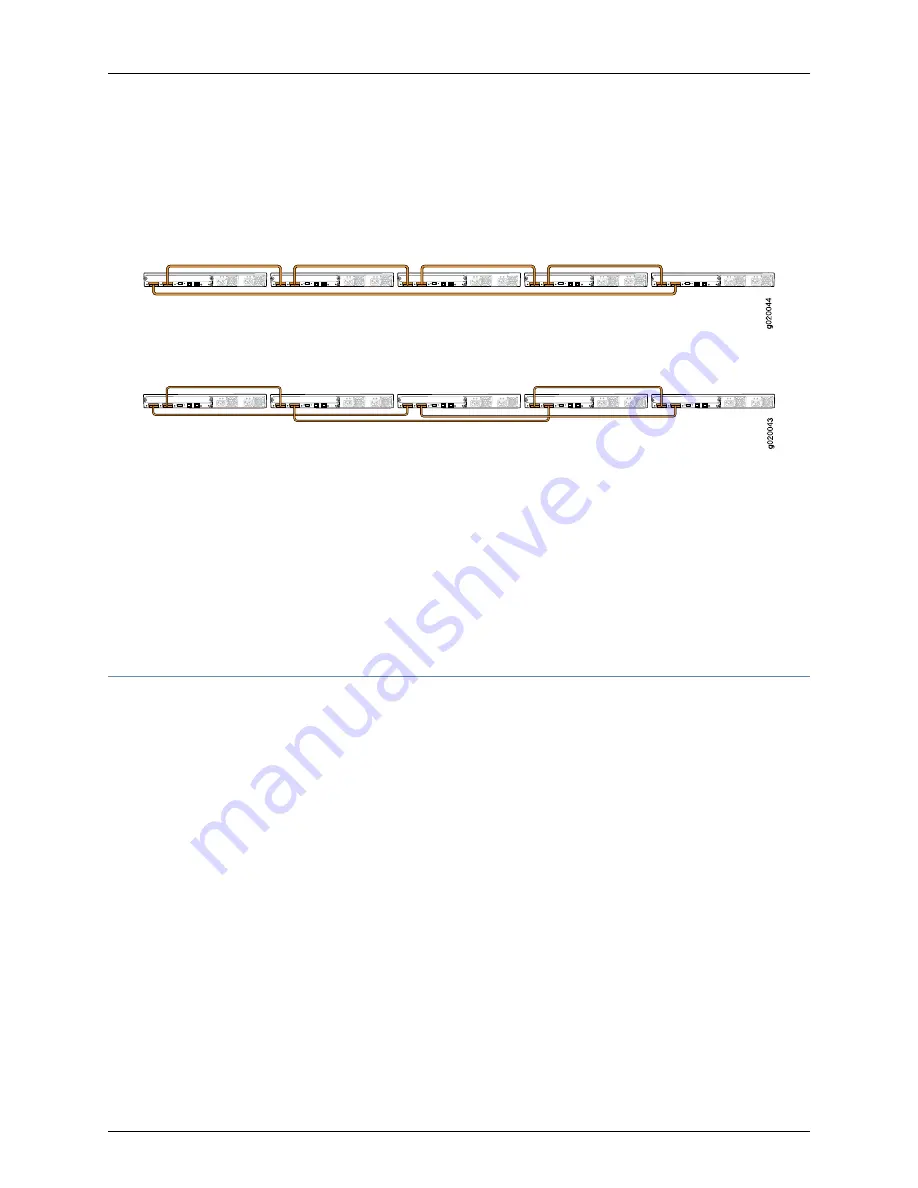 Dell PowerConnect J-EX4200 Hardware Manual Download Page 95