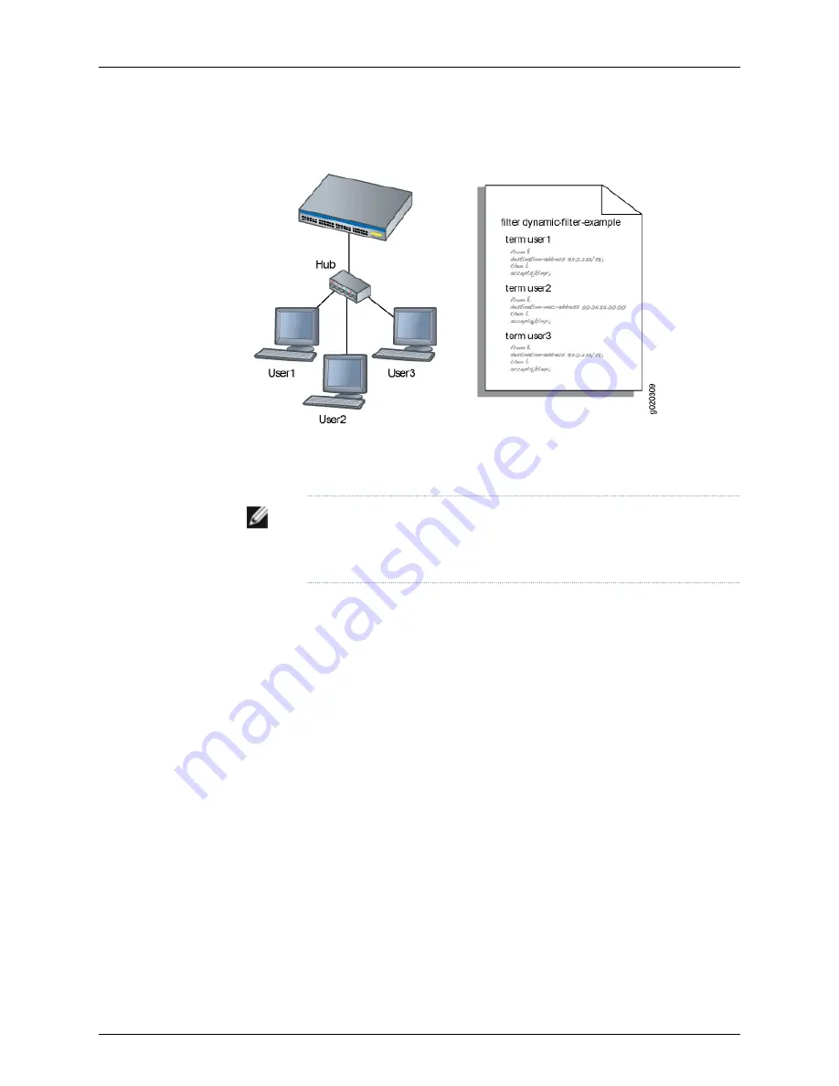 Dell PowerConnect J-EX8208 Software Manual Download Page 2392