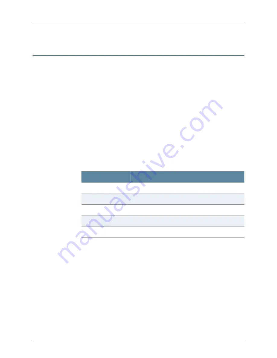 Dell PowerConnect J-EX8208 Software Manual Download Page 3059