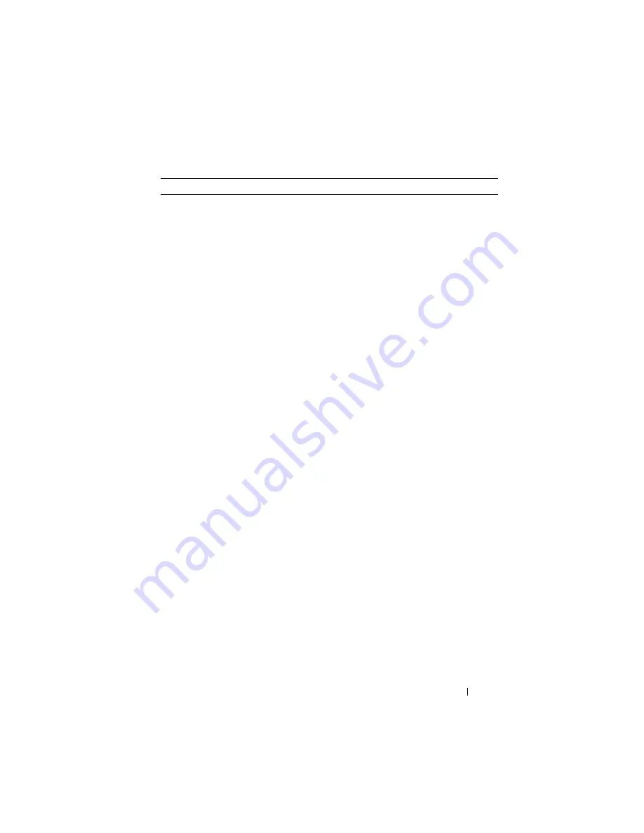 Dell PowerConnect M6220 User Configuration Manual Download Page 1003