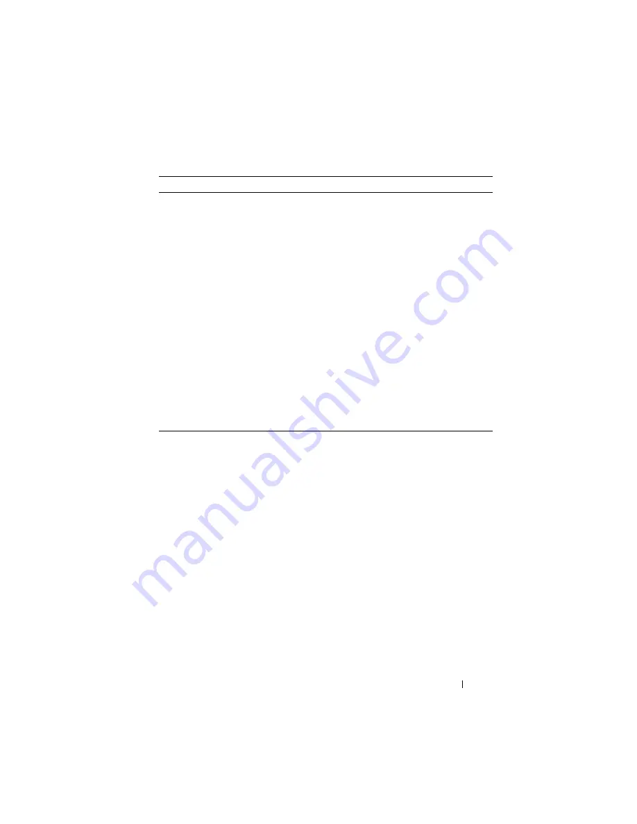 Dell PowerConnect M6220 User Configuration Manual Download Page 1007