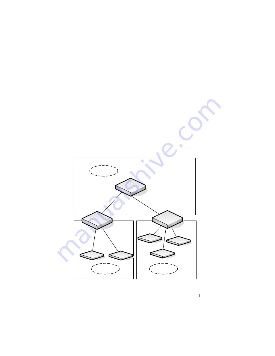 Dell PowerConnect M6220 Скачать руководство пользователя страница 1021