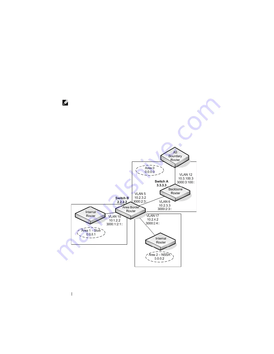 Dell PowerConnect M6220 Скачать руководство пользователя страница 1024