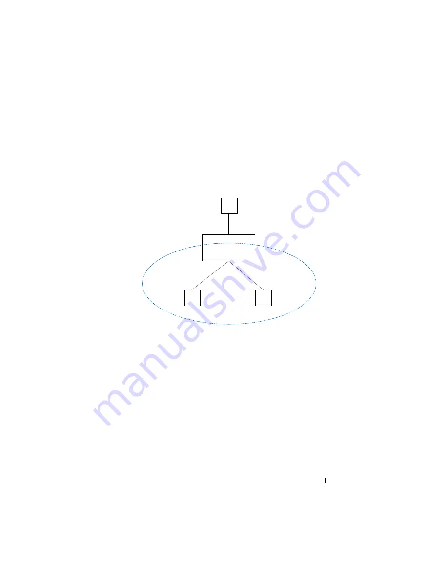 Dell PowerConnect M6220 Скачать руководство пользователя страница 1033