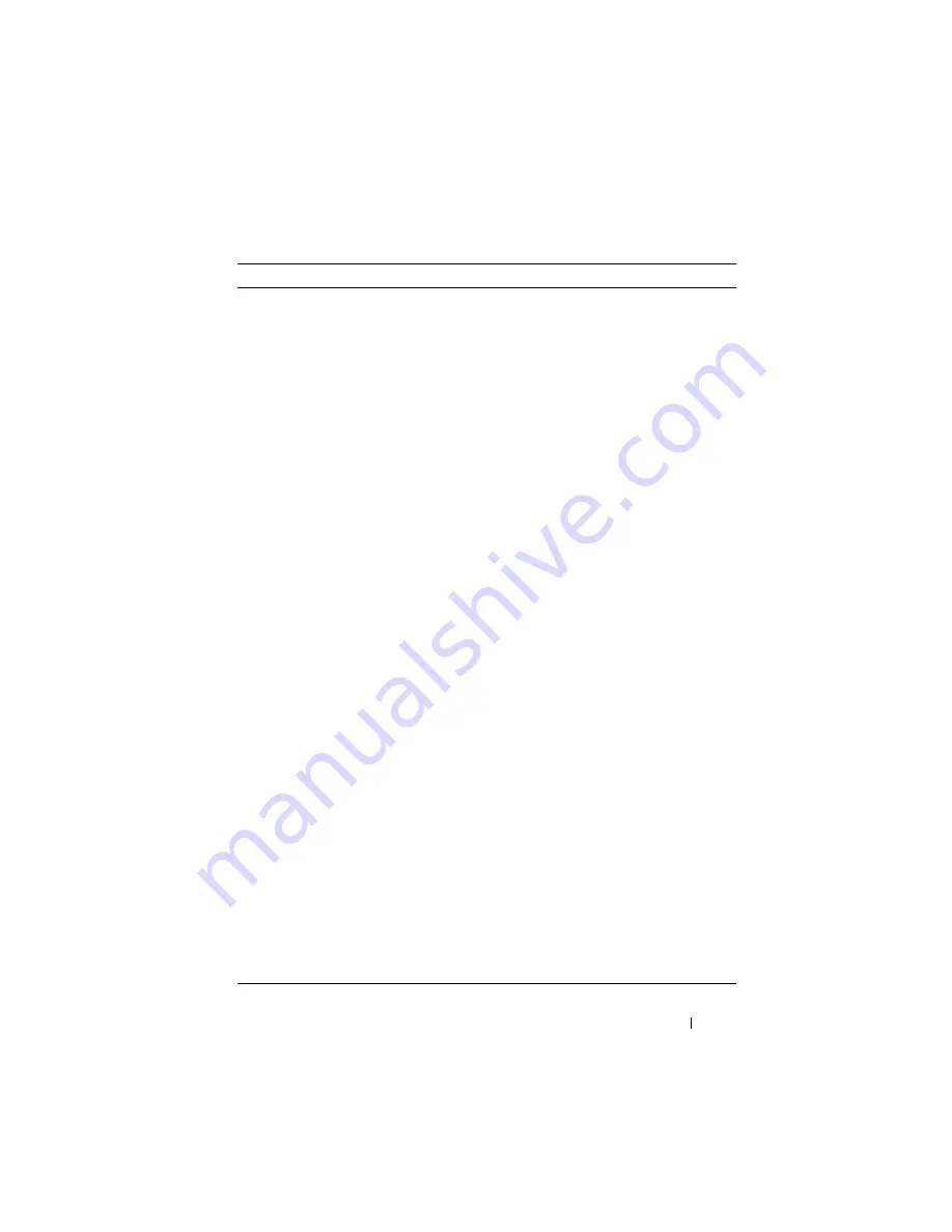 Dell PowerConnect M6220 User Configuration Manual Download Page 1071