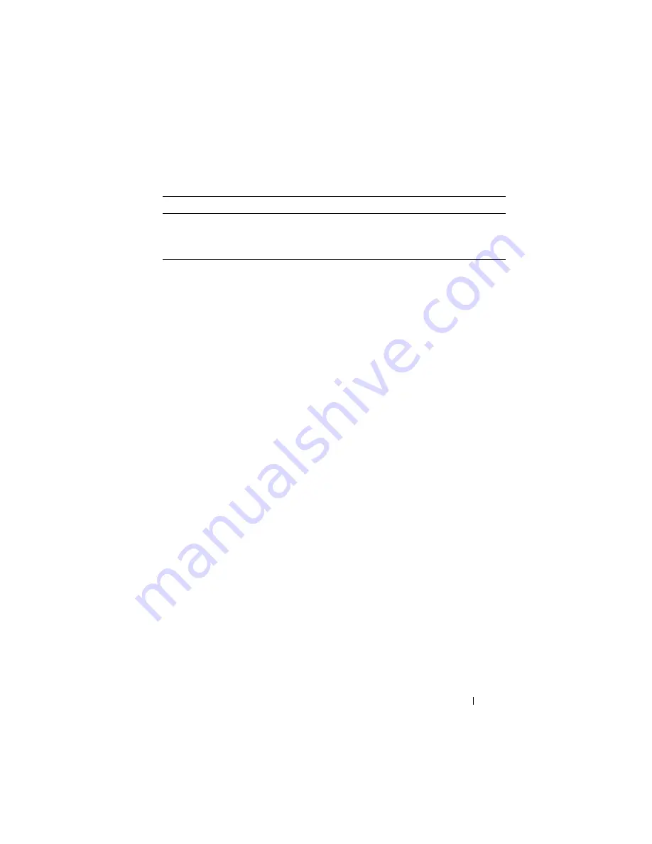 Dell PowerConnect M6220 User Configuration Manual Download Page 205