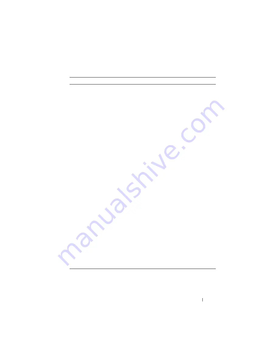 Dell PowerConnect M6220 User Configuration Manual Download Page 327