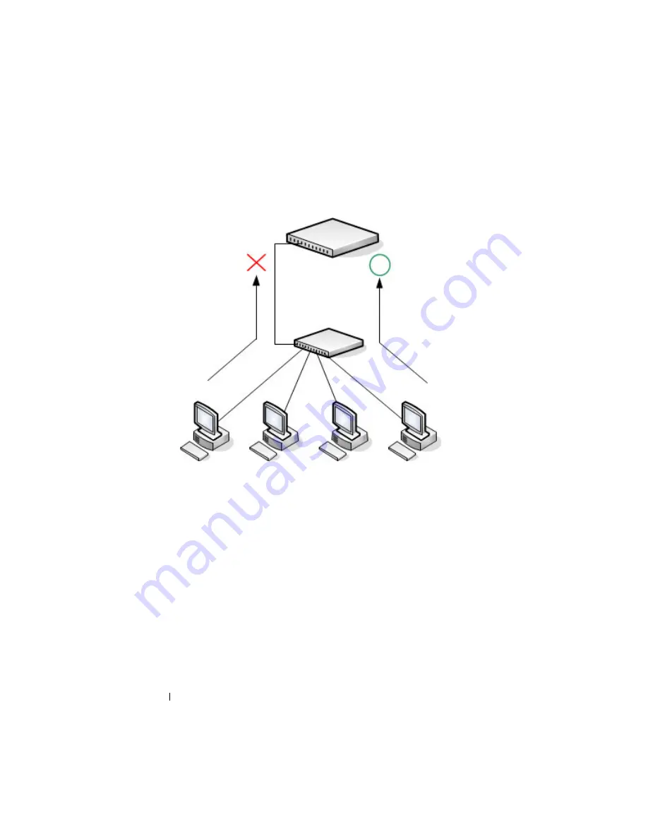 Dell PowerConnect M6220 User Configuration Manual Download Page 552