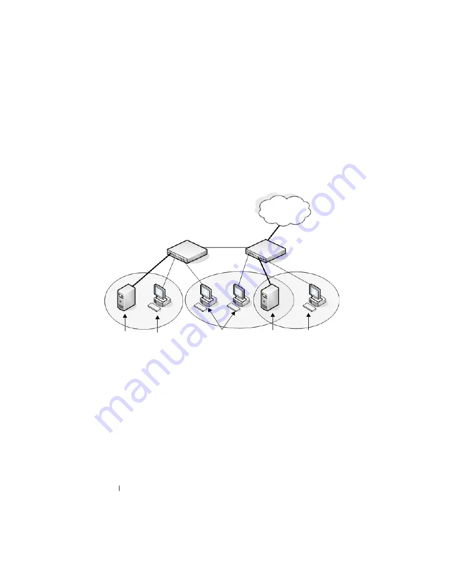 Dell PowerConnect M6220 Скачать руководство пользователя страница 614