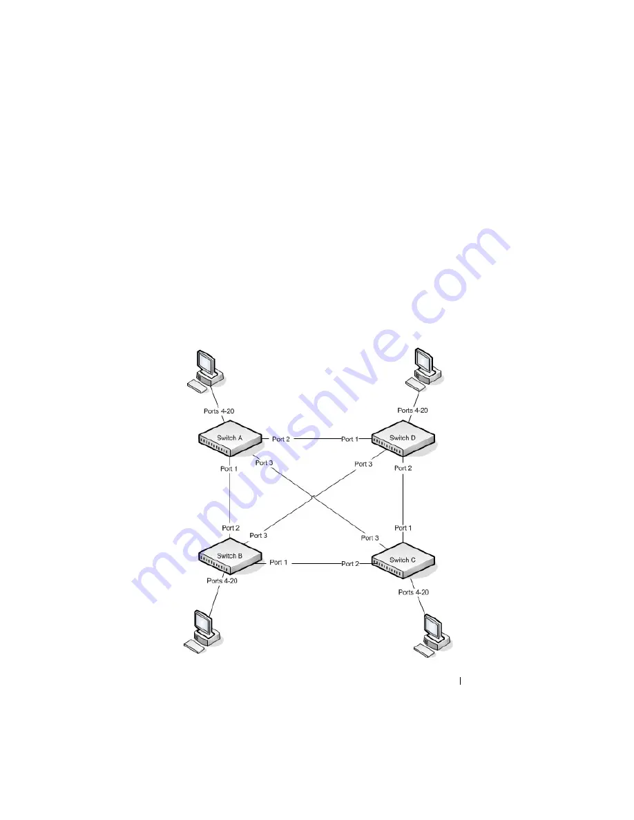 Dell PowerConnect M6220 Скачать руководство пользователя страница 655