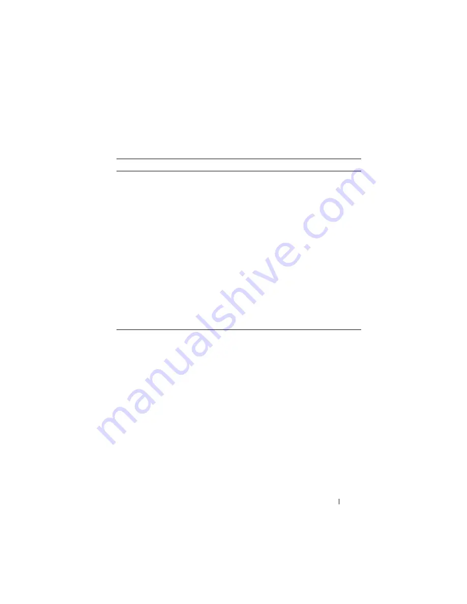 Dell PowerConnect M6220 User Configuration Manual Download Page 965