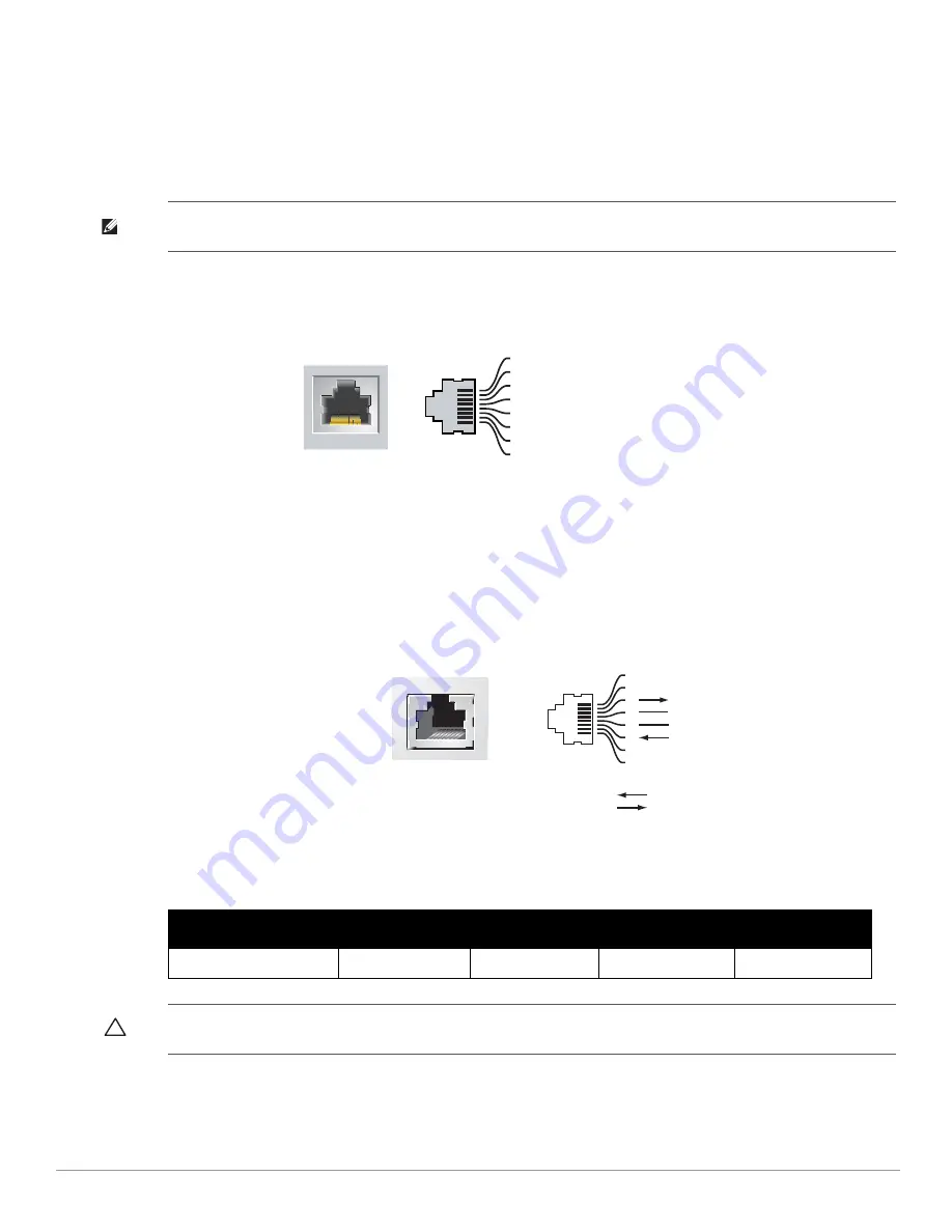 Dell PowerConnect W-6000M3 Installation Manual Download Page 35