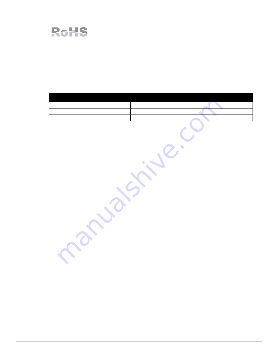 Dell PowerConnect W-6000M3 Installation Manual Download Page 62