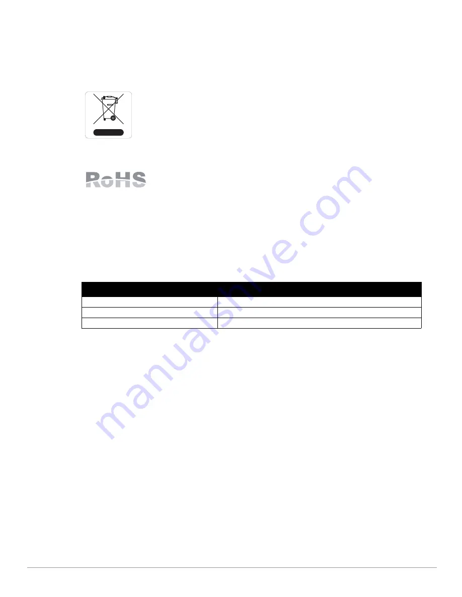 Dell PowerConnect W-6000M3 Installation Manual Download Page 72