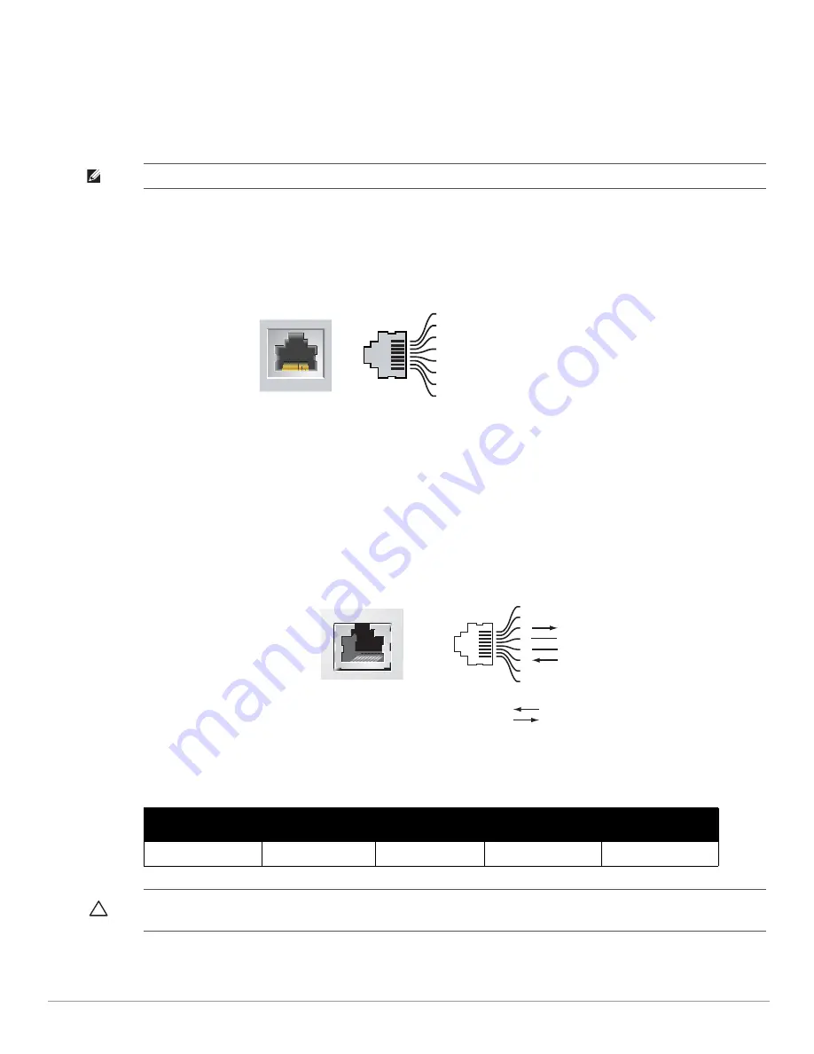 Dell PowerConnect W-6000M3 Installation Manual Download Page 85