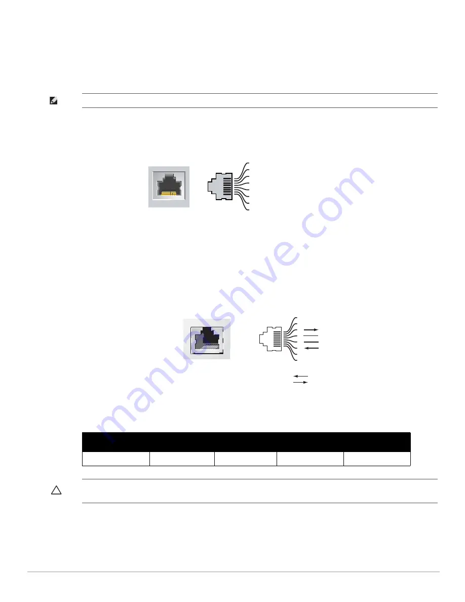 Dell PowerConnect W-6000M3 Installation Manual Download Page 95