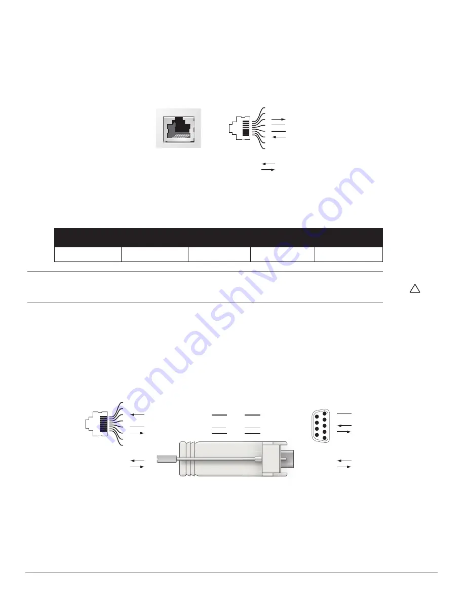 Dell PowerConnect W-6000M3 Installation Manual Download Page 116