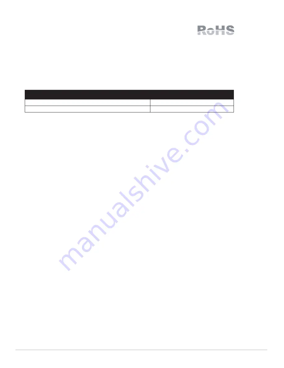 Dell PowerConnect W-6000M3 Installation Manual Download Page 124