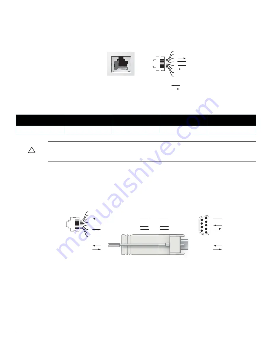 Dell PowerConnect W-650 Скачать руководство пользователя страница 49