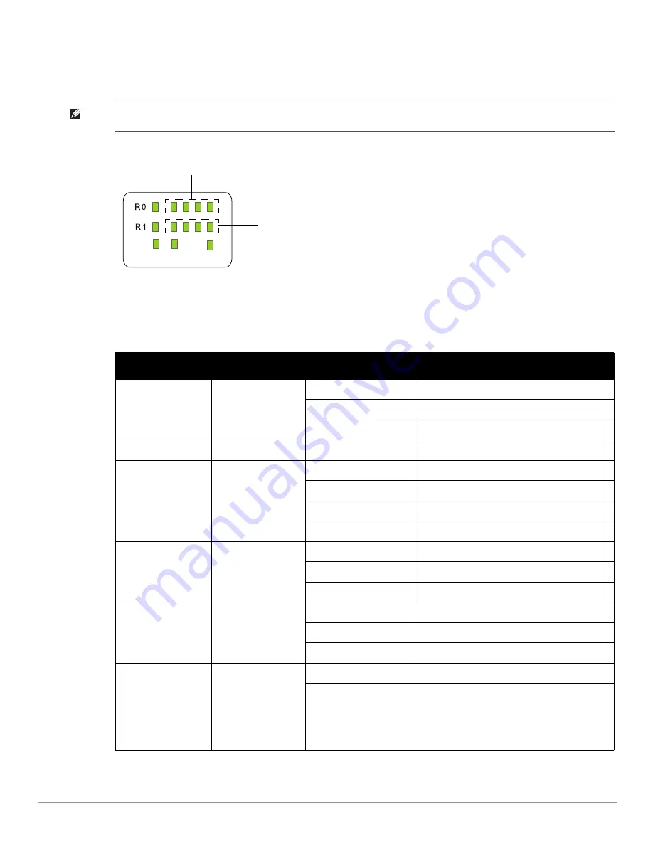 Dell PowerConnect W-AP175 Скачать руководство пользователя страница 5