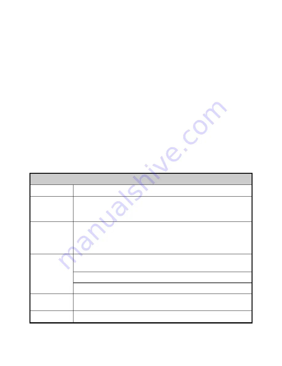 Dell PowerEdge C410 Series Getting Started Download Page 25