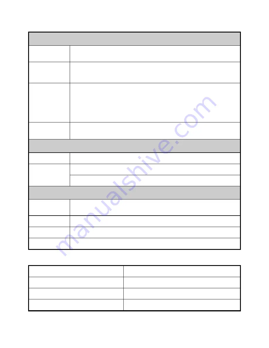 Dell PowerEdge C410X Getting Started Manual Download Page 36