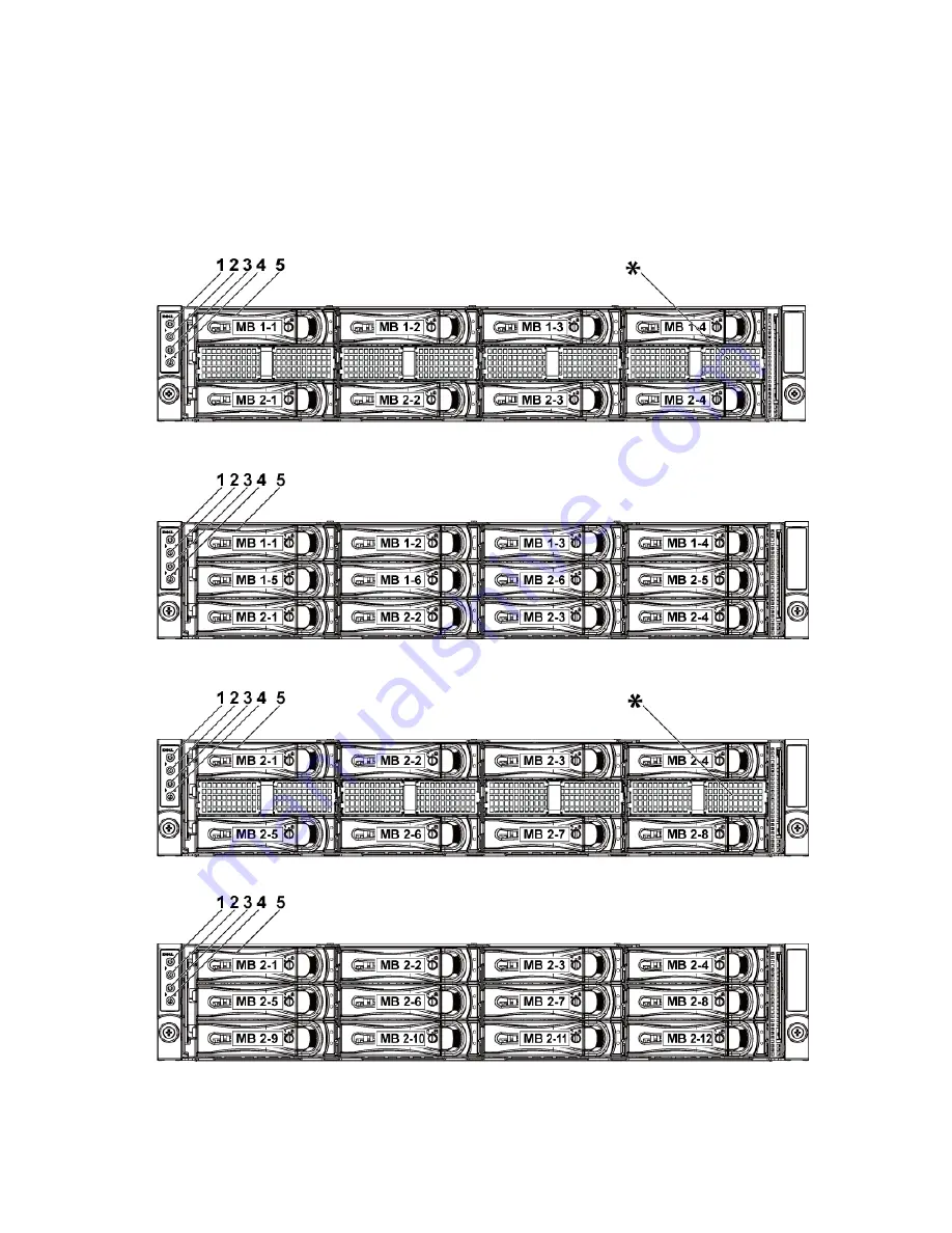 Dell PowerEdge C6145 Скачать руководство пользователя страница 12