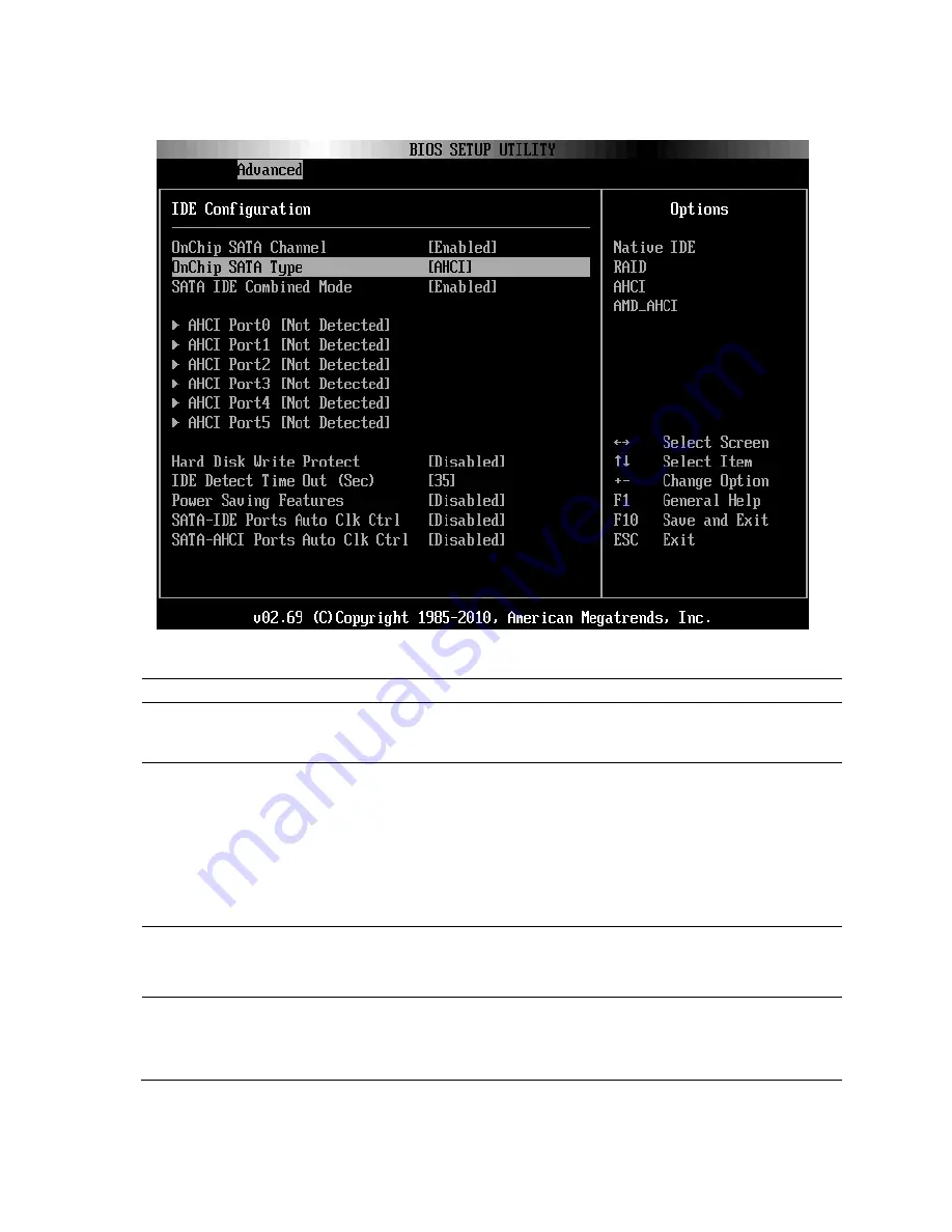 Dell PowerEdge C6145 Hardware Owner'S Manual Download Page 61