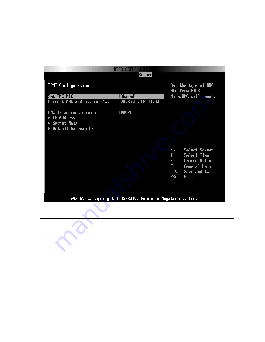 Dell PowerEdge C6145 Hardware Owner'S Manual Download Page 87